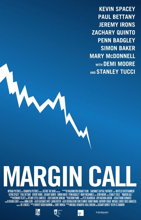 margin_call